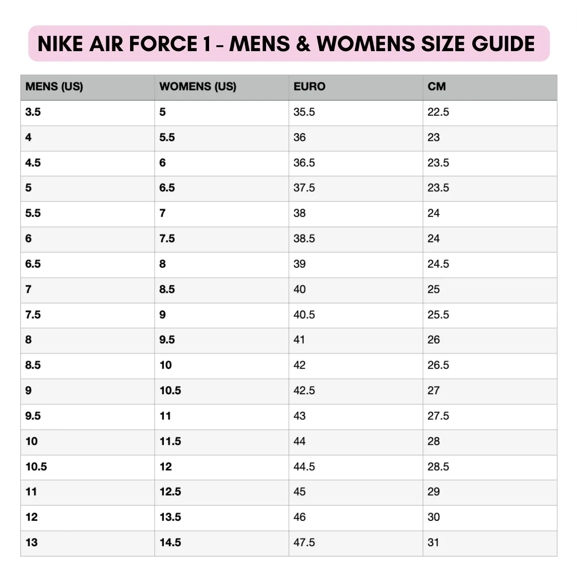 GG Tick Fabric AF1